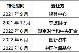 锡安谈失利原因：转换进攻和内线得分 我们醒得太晚了